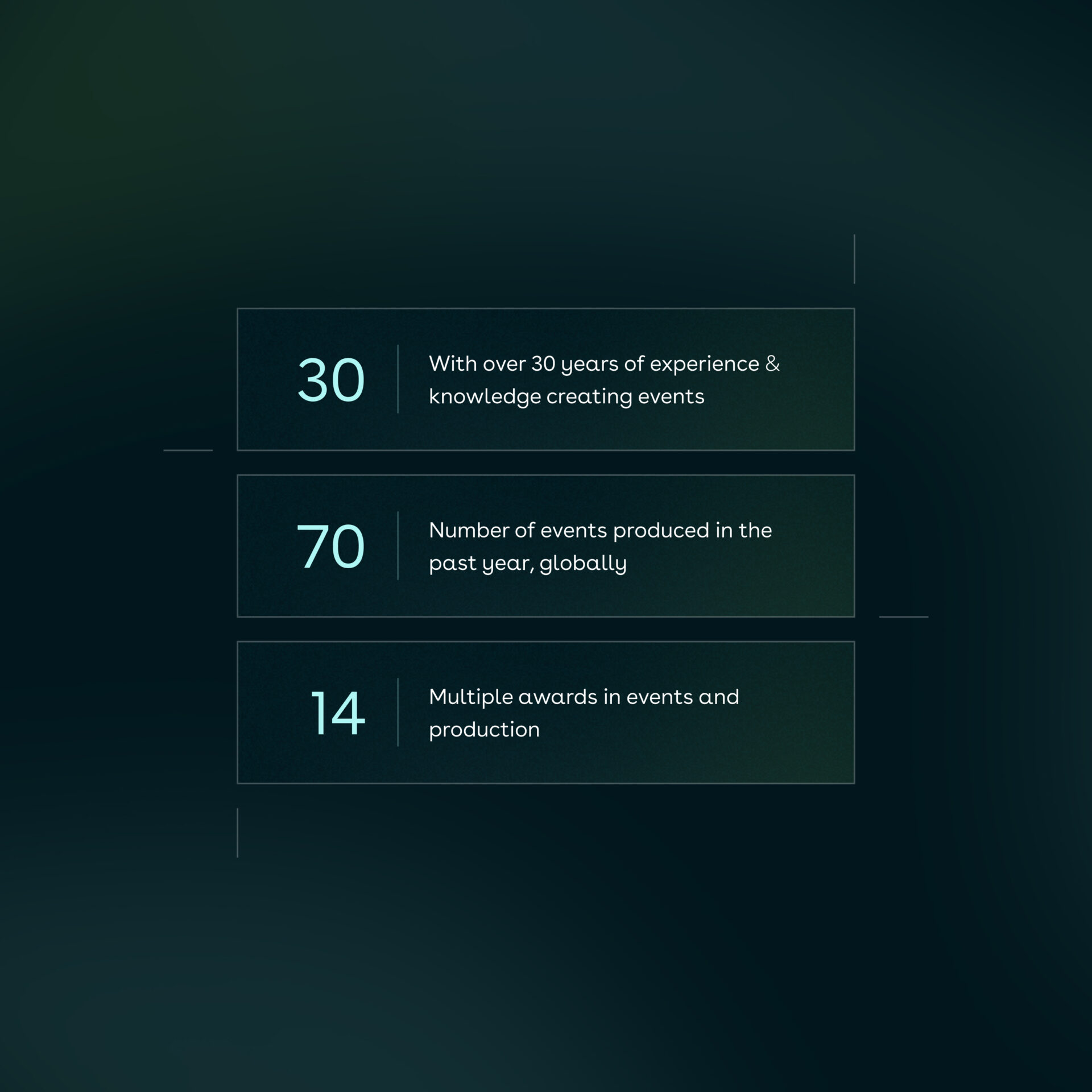 Liz Hobbs Stats