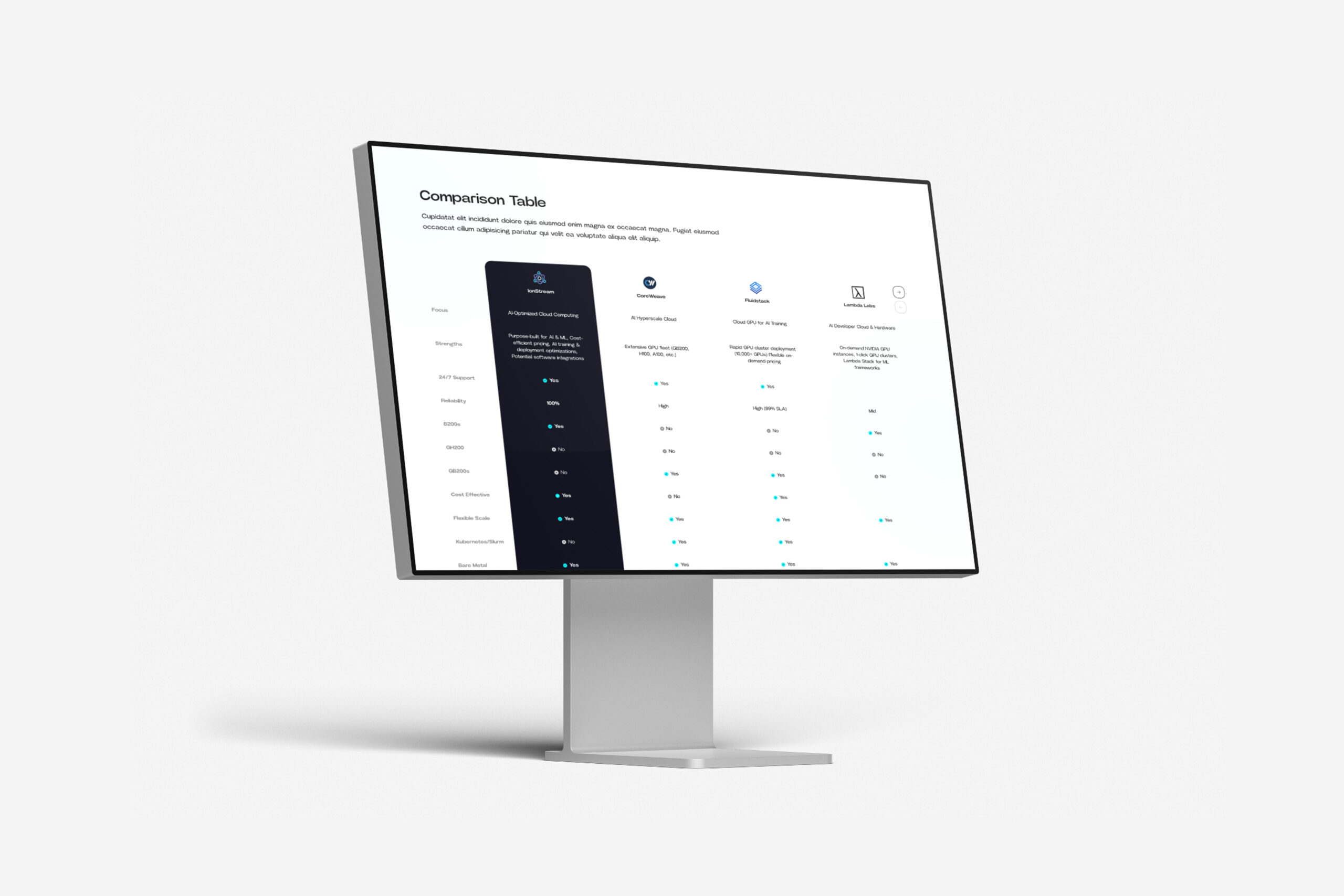 Ionstream Table